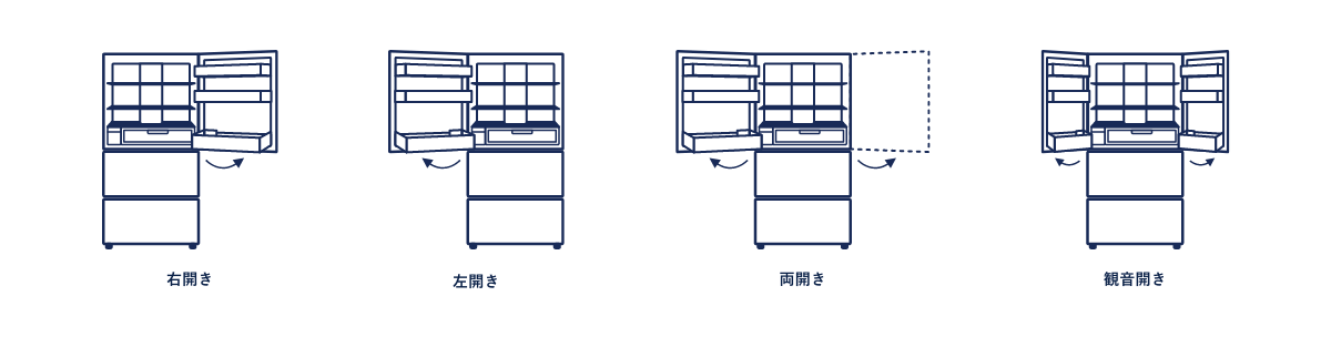 ドア開き方のサンプル画像
